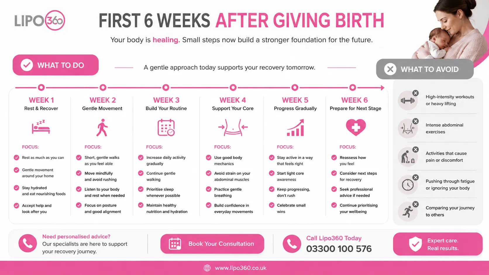 What to Do (and Avoid) in the First 6 Weeks After Giving Birth To Avoid Diastasis Recti 1 First 6 Weeks After Giving Birth To Avoid Diastasis Recti Buckingham